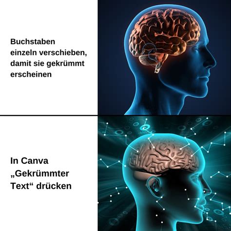 beste meme vorlagen|Vorlagen für Memes – kostenlos anpassbar